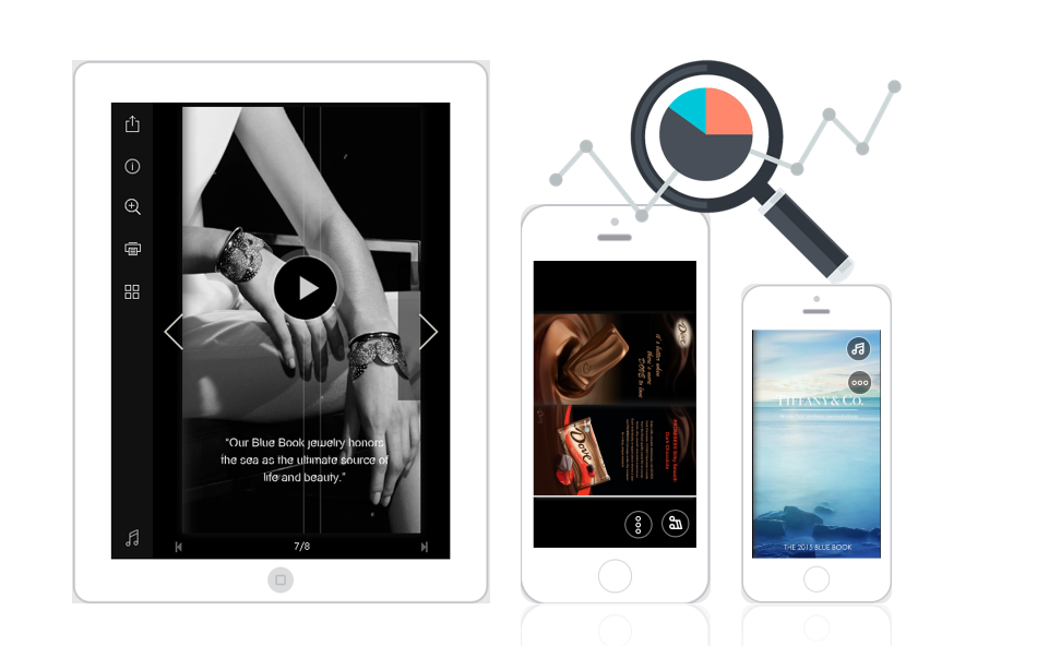 How Flipbook Software Changes the Presenting Way of Traditional PDF